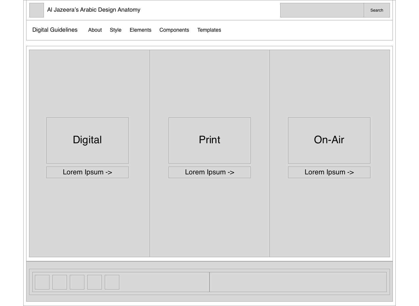 Al Jazeera Design Language System - Wireframe - Homepage